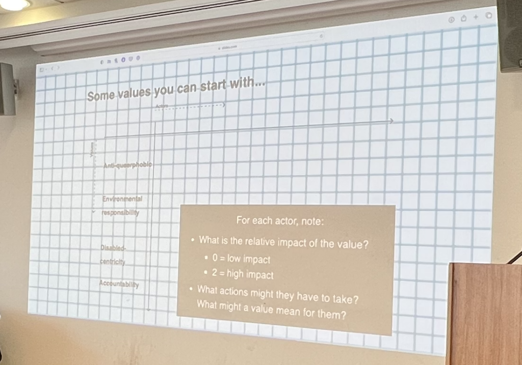 Slide showing an example of a grid with values mapped against actors. Includes example values of anti-queer phobia, environmental responsibility, disabled-centricity and accountability. Slide also includes instructions that for each actor, note "What is the relative impact of the value? 0= low impact, 2 = high impact" and "What actions might they have to take? What might a value mean for them?"